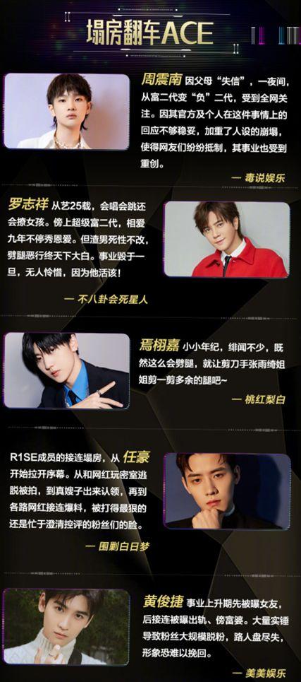 吃瓜娱乐分享号,吃瓜娱乐分享号带你探秘明星生活